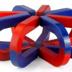 磁铁在日常生活中的应用有哪些? 3 磁铁在日常生活中的应用有哪些?